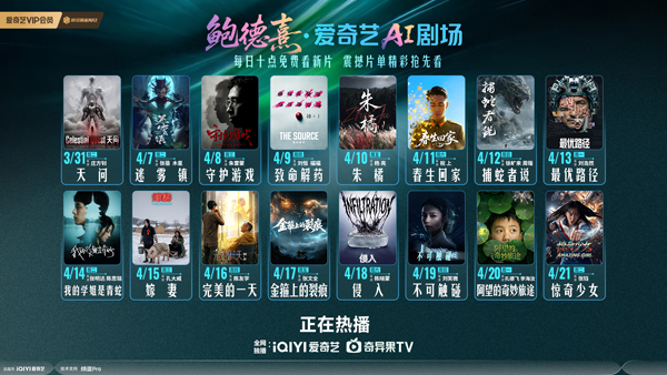 iQIYI's Nadou Pro surpasses 10,